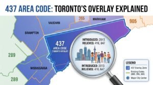 437 Area Code